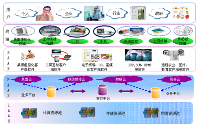 许昌正好农业有限公司怎么样？让我们一起通过几个具体案例来深入了解一下这家公司的实力。